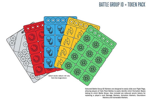 Battle Group ID & Token Pack